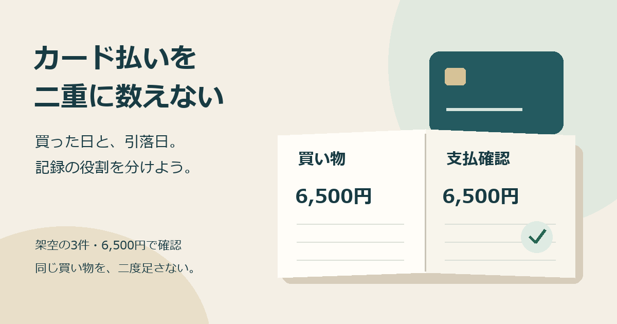 カード払いの家計簿で、架空の買い物6,500円と支払確認6,500円を別の欄に記録するノートのイラスト。